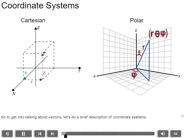 Coordinate Systems
