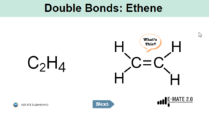 Double Bonds- Ethene