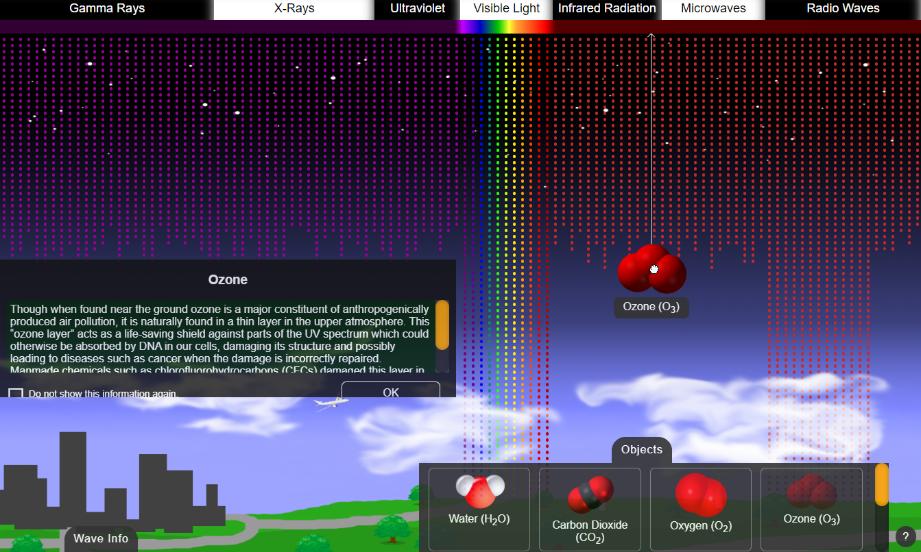 Electromagnetic Absorption