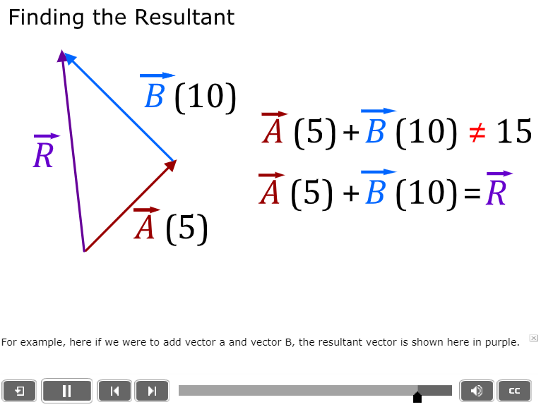 Finding the Resultant