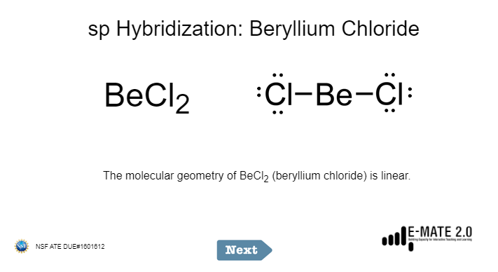 Hybridization- Beryllium Chloride