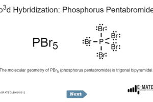 Hybridization- Phosphorus Pentabromide