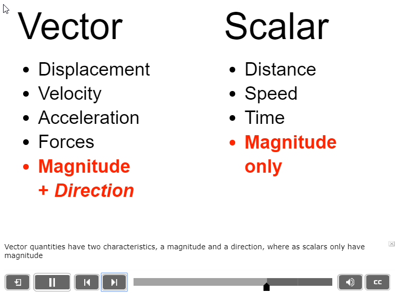 Vector vs Scalar